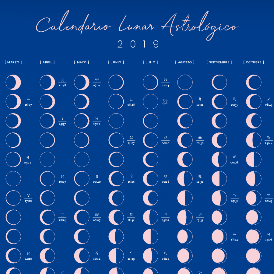 Fruit Calendario Lunar 2019 Pdf.
